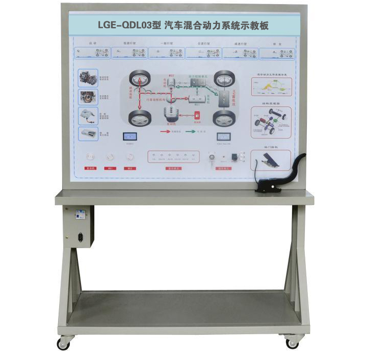 LGE-QDL03型 汽車混合動力系統示教板