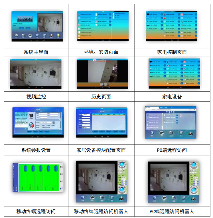 智能農居實訓軟件