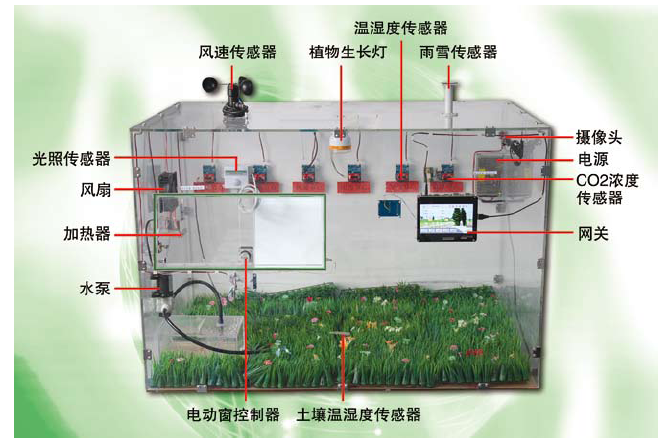 LGWL-BCNY01型 智能農業系統