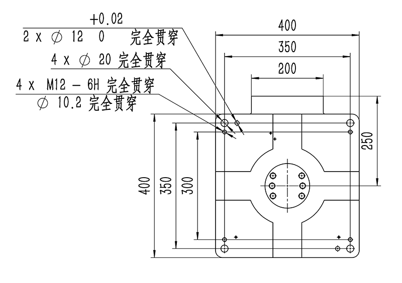 工業機器人參數圖