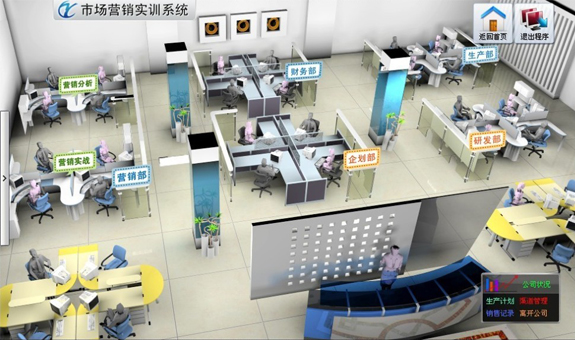 市場營銷綜合實訓系統