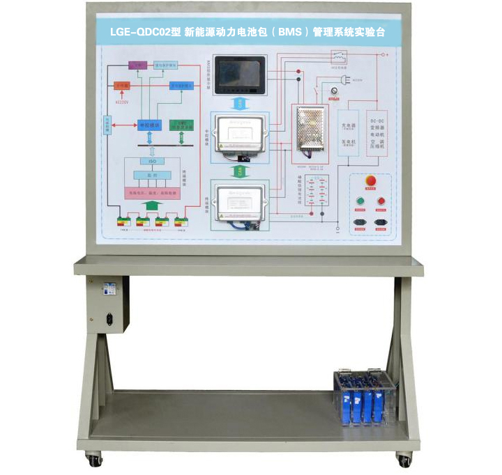LGE-QDC02型 新能源動力電池包(BMS)管理系統實驗臺