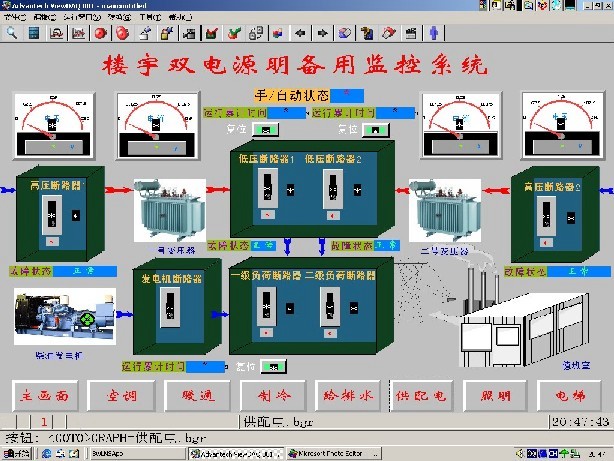 樓宇供配電監控系統實驗實訓軟件